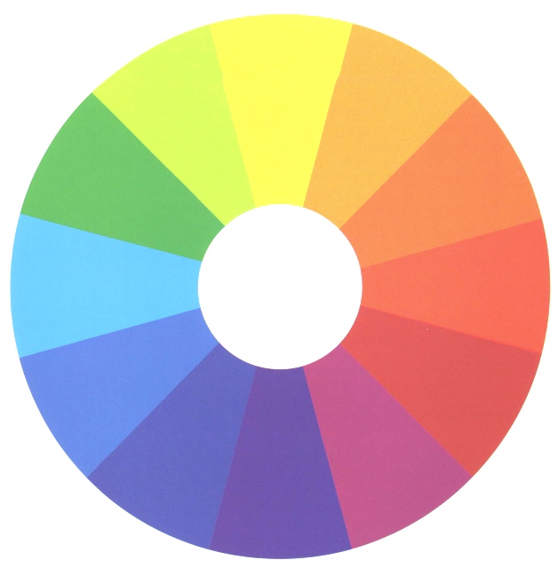 Colour Wheel